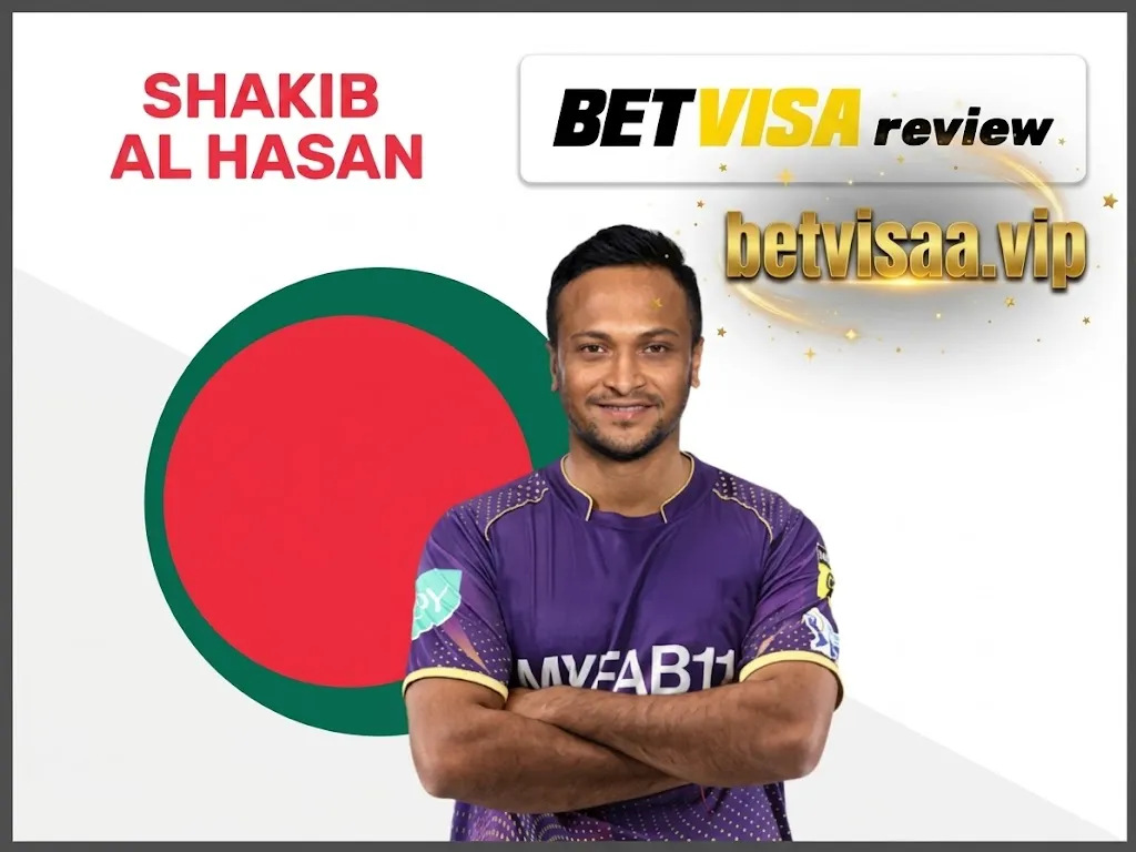Shakib Al Hasan